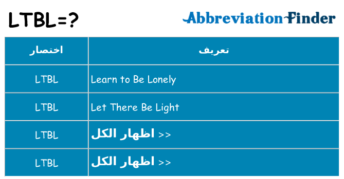 ماذا عن موقف % s