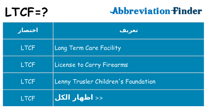 ماذا عن موقف % s