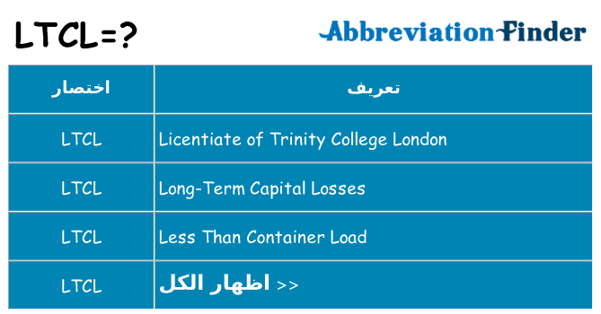 ماذا عن موقف % s