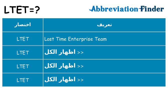 ماذا عن موقف % s