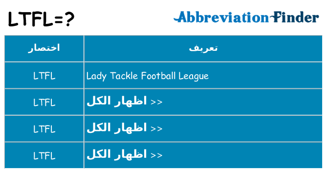 ماذا عن موقف % s