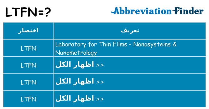 ماذا عن موقف % s
