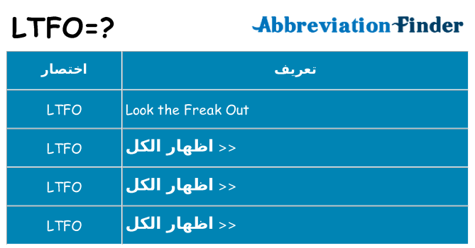 ماذا عن موقف % s