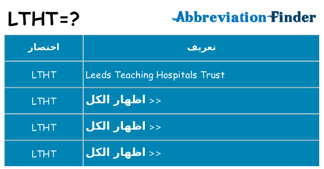 ماذا عن موقف % s