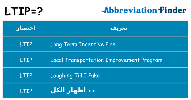 ماذا عن موقف % s