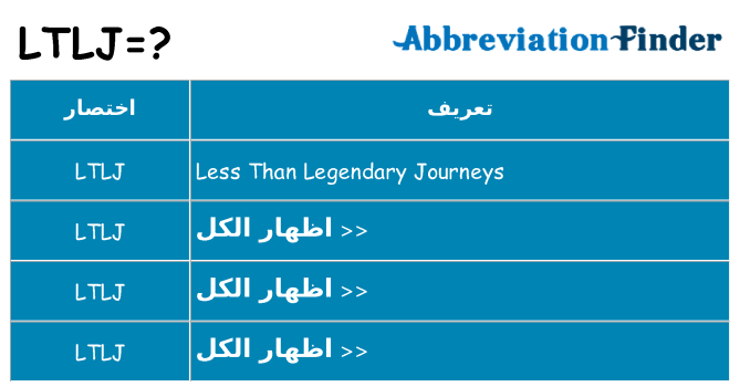 ماذا عن موقف % s