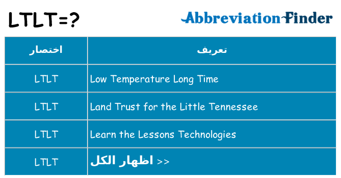 ماذا عن موقف % s