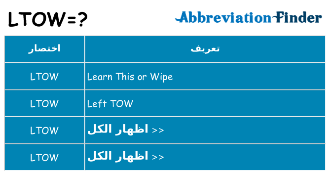 ماذا عن موقف % s