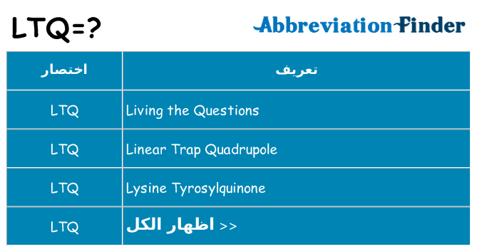 ماذا عن موقف % s