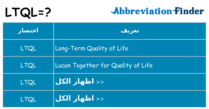 ماذا عن موقف % s