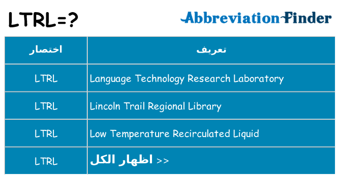 ماذا عن موقف % s
