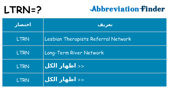 ماذا عن موقف % s
