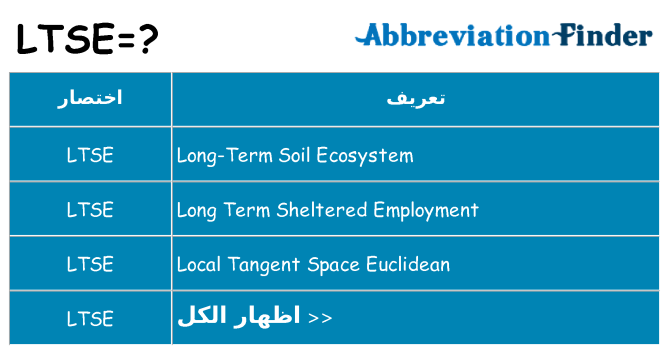 ماذا عن موقف % s