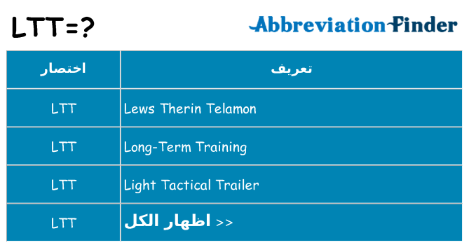 ماذا عن موقف % s