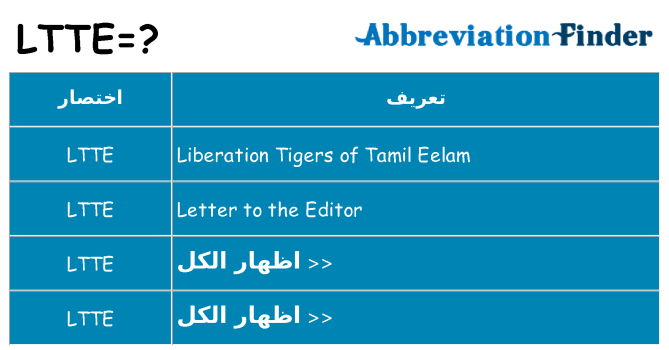 ماذا عن موقف % s