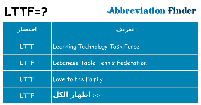 ماذا عن موقف % s