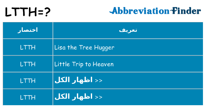 ماذا عن موقف % s