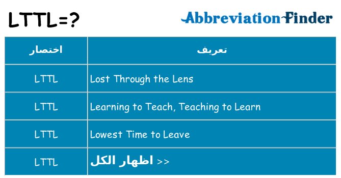 ماذا عن موقف % s