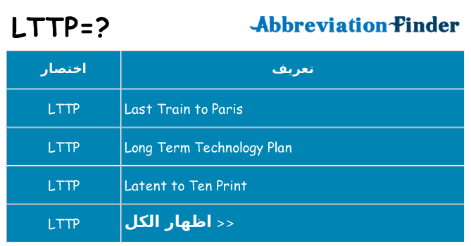 ماذا عن موقف % s