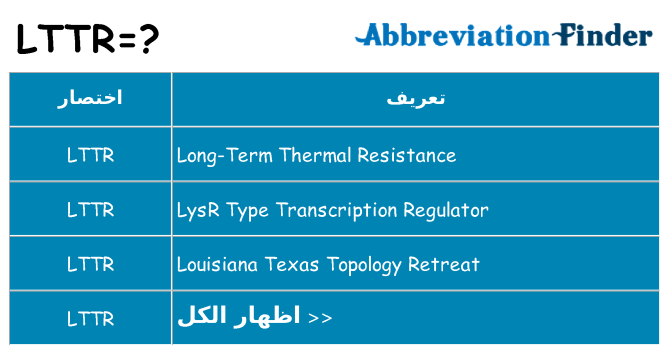 ماذا عن موقف % s