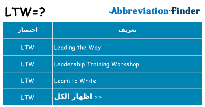 ماذا عن موقف % s