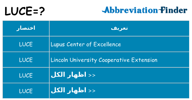 ماذا عن موقف % s