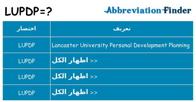 ماذا عن موقف % s