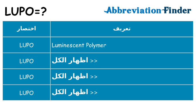 ماذا عن موقف % s