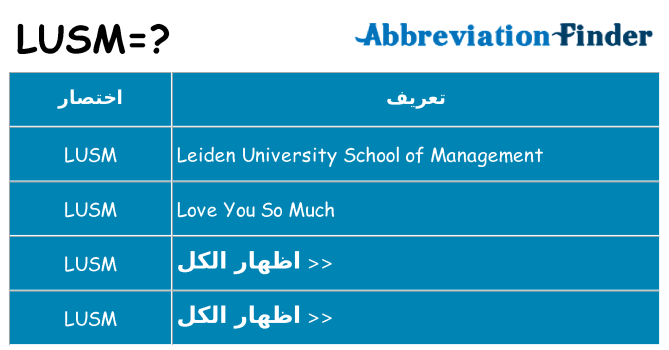 ماذا عن موقف % s