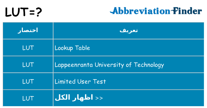 ماذا عن موقف % s