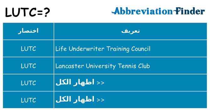 ماذا عن موقف % s