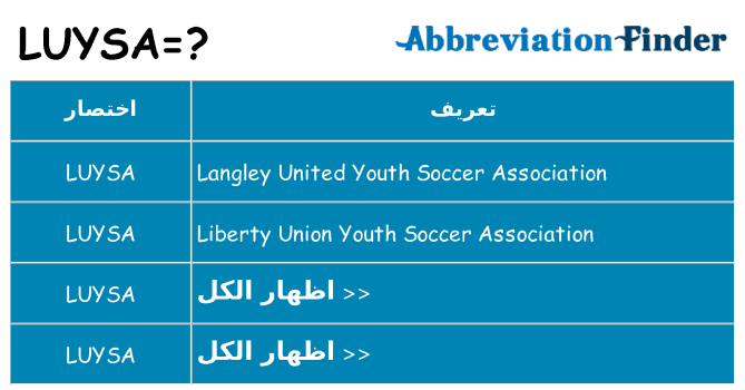 ماذا عن موقف % s