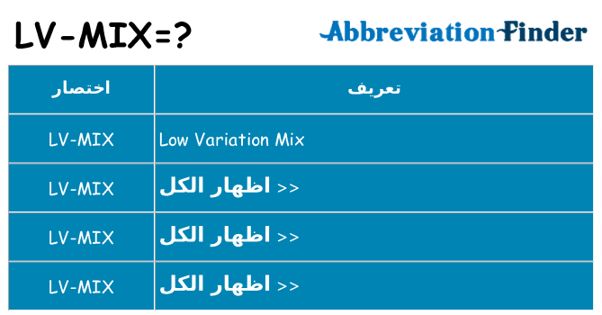 ماذا عن موقف % s