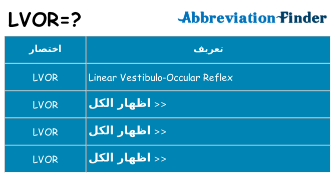 ماذا عن موقف % s