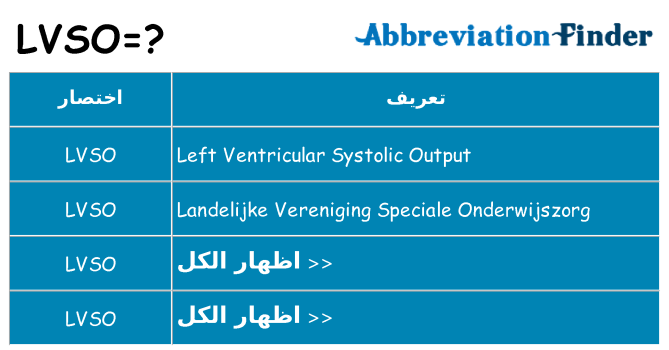 ماذا عن موقف % s