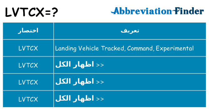ماذا عن موقف % s