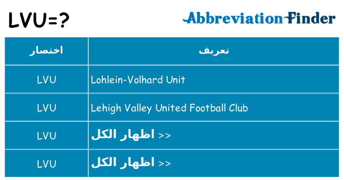 ماذا عن موقف % s