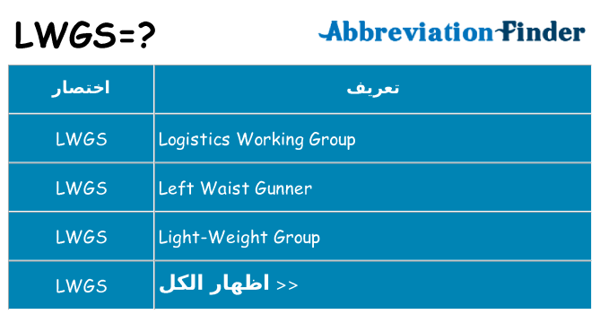ماذا عن موقف % s