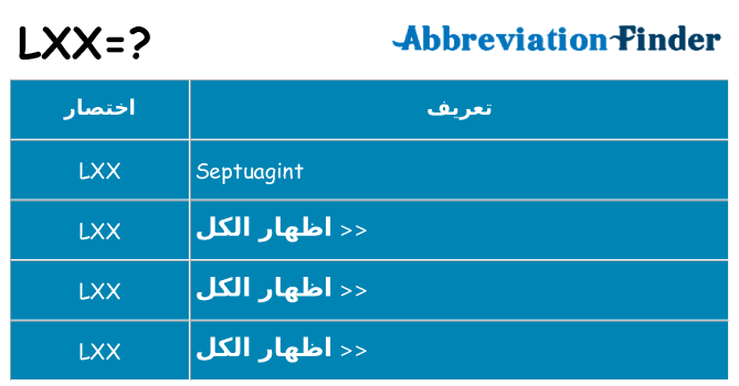 ماذا عن موقف % s