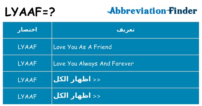 ماذا عن موقف % s