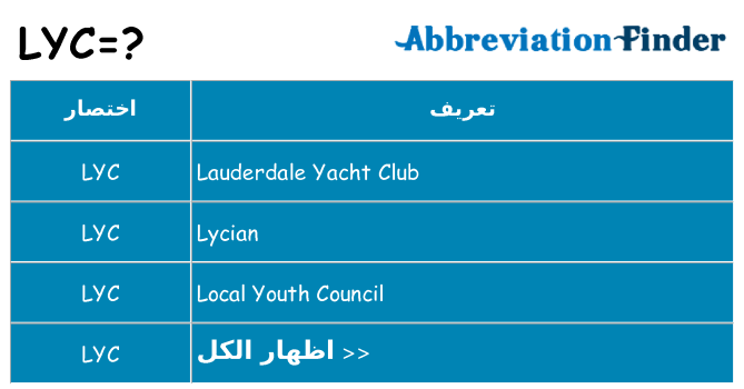 ماذا عن موقف % s