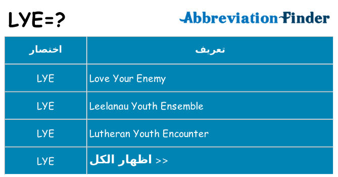 ماذا عن موقف % s