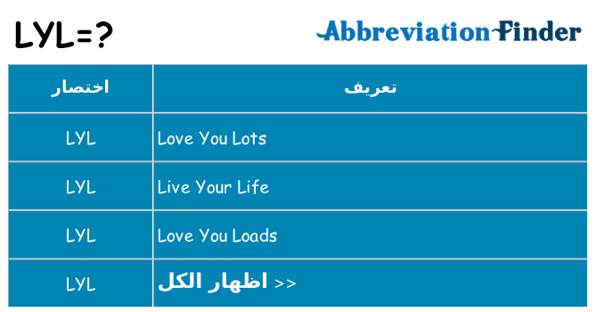 ماذا عن موقف % s