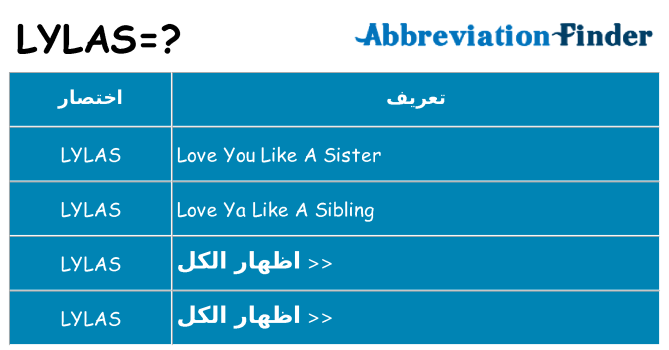 ماذا عن موقف % s