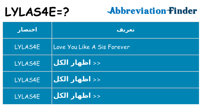 ماذا عن موقف % s