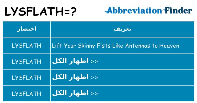 ماذا عن موقف % s