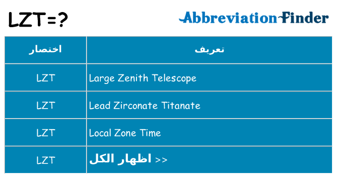 ماذا عن موقف % s