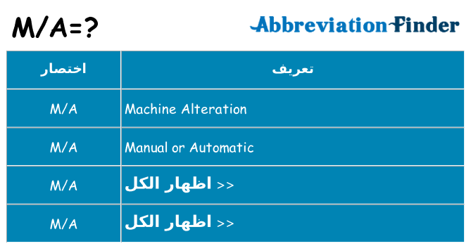 ماذا عن موقف % s