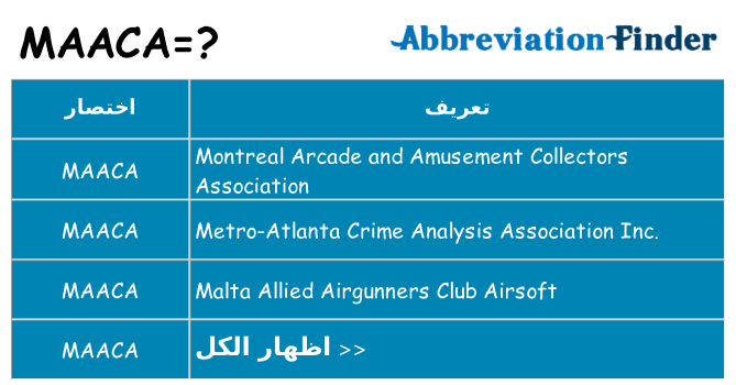 ماذا عن موقف % s