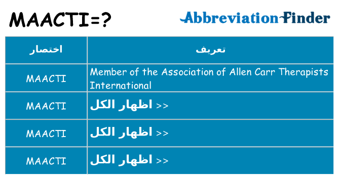 ماذا عن موقف % s